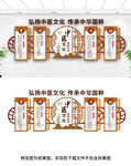 中医文化墙