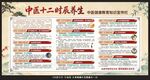 中医十二时辰养生健康教育宣传栏