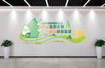 绿色环保文化墙展示