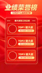业绩榜