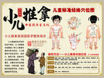 小儿推拿
