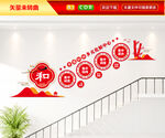 矛盾纠纷化解中心楼梯文化墙