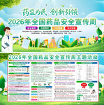 2026年全国药品安全宣传周