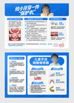 儿童预成冠素材单页科普