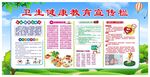 卫生健康教育宣传栏