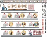 校园八德海报展板挂画宣传文化墙