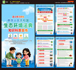生态环境法典海报
