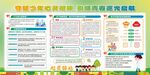 心理健康展板