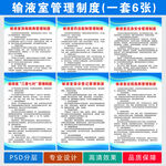输液室管理制度宣传海报