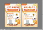 兼职招聘