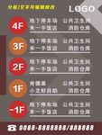 商场厂区楼层导览牌