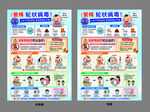 轮状病毒海报