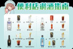 便利店调酒指南