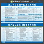 质量安全卡控重点及措施