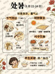 24节气之处暑