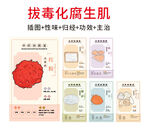 中草药大全之拔毒化腐生肌药