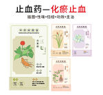 中草药大全之化瘀止血