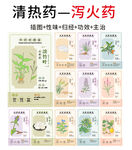 中草药大全之泻火药