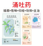 中草药大全之涌吐药
