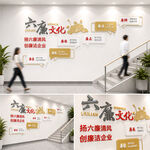 六廉文化楼梯文化墙展示
