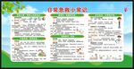 世界急救日宣传栏