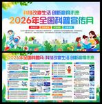 2026年全国科普月展板