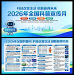 2026年全国科普月展板