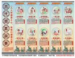中国古代感恩故事海报展板宣传