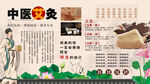 中医艾灸背景墙