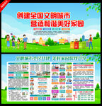 文明城市宣传栏