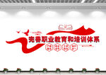 职业教育文化墙