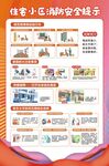 消防安全知识