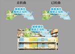 换季清仓拱门立牌