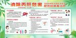 消除丙肝危害宣传栏