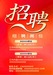 企业招聘岗位