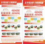 五字强治理  文明润校园