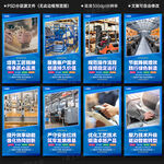  车间工厂展板
