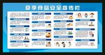 夏季食品安全重点提示宣传栏