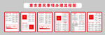 惠农惠民事项办理流程图