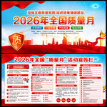 2026年质量月