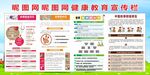 学校社区健康教育宣传栏