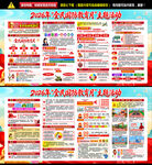 全民国防教育月展板