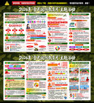 2026全民国防教育月展板