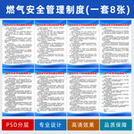 燃气安全使用管理制度