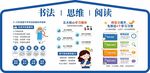 书法思维阅读课程介绍