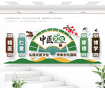中医馆文化墙