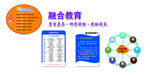 融合教育APP展示与介绍