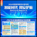 2026年国家网络安全宣传周