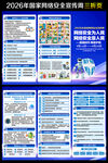 2026国家网络安全宣传周折页