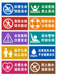 防溺水标识牌图片